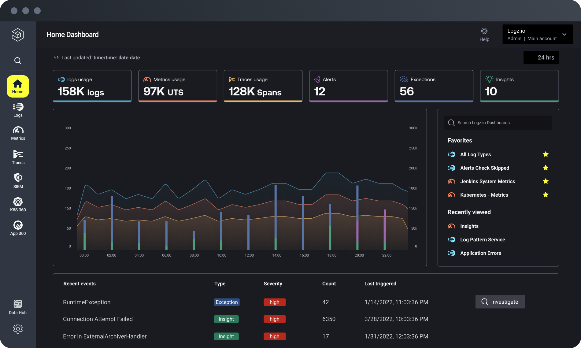 AI powered log management and observability platforms