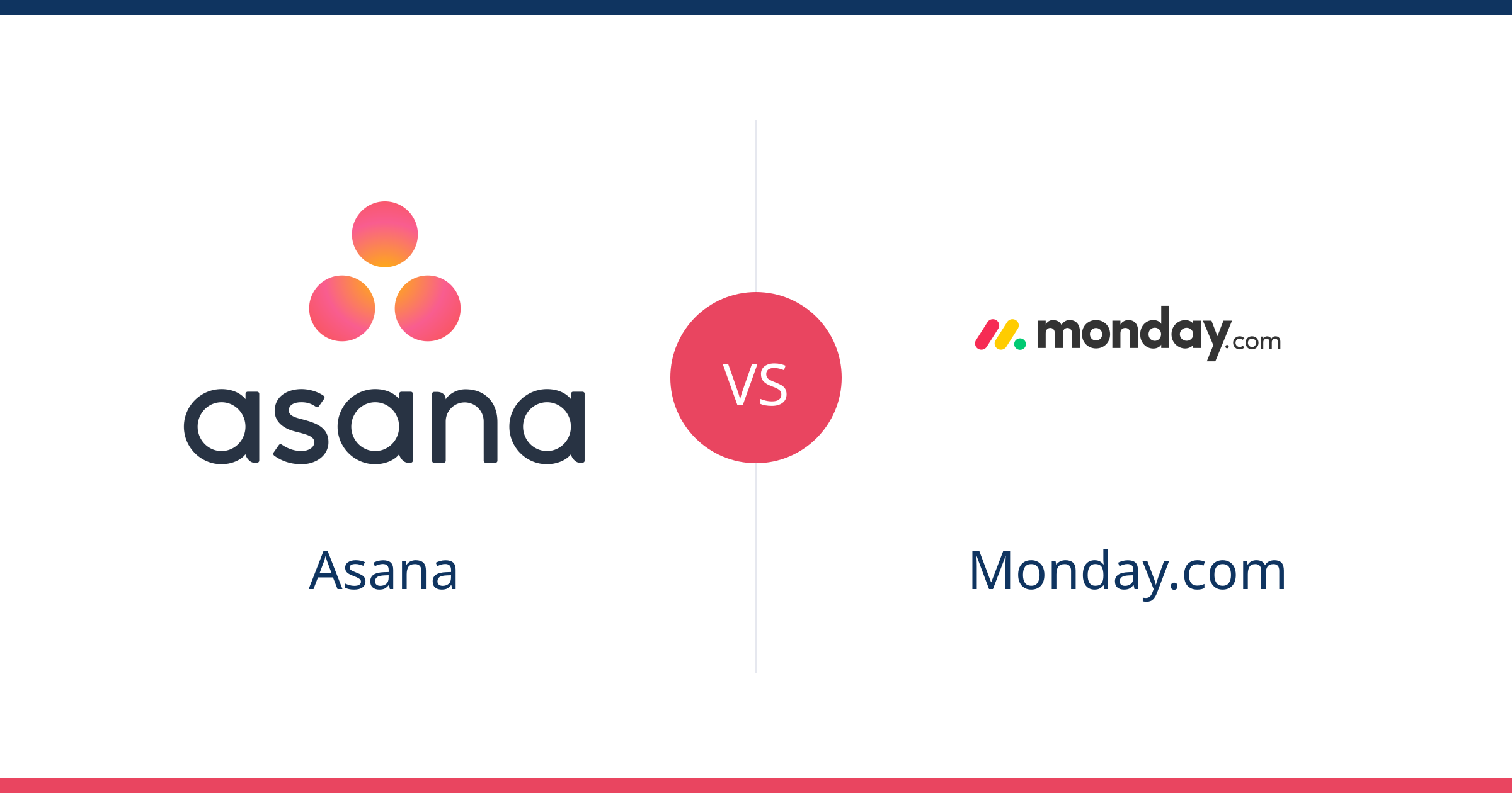 asana vs monday.com for agile development teams
