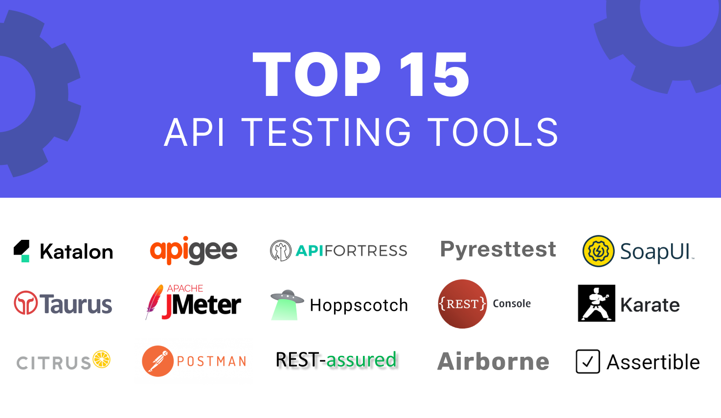 H2: Writing Tests with Karate DSL for Microservices APIs