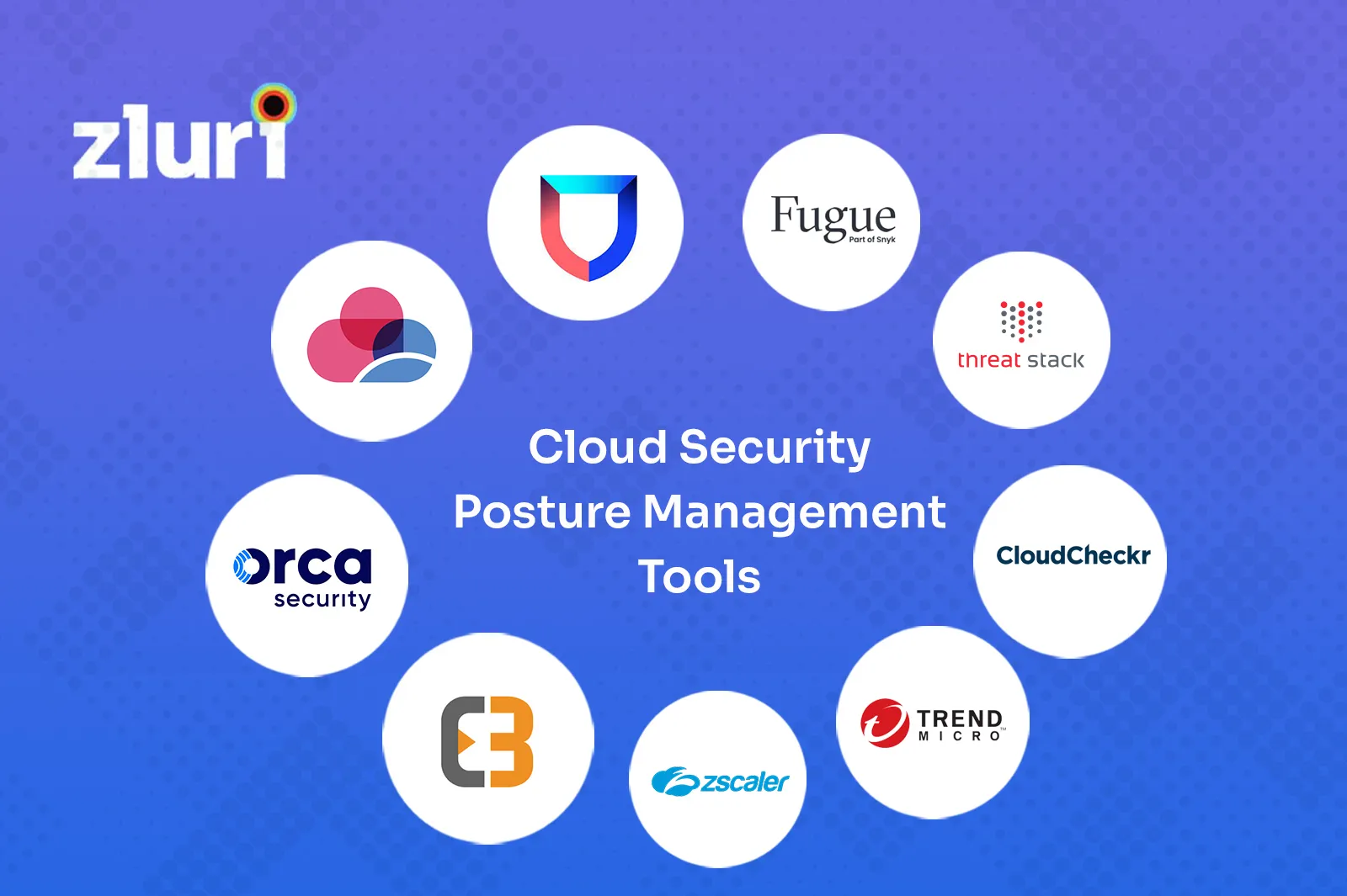 Cisco Secure Cloud Analytics: Features and Deployment