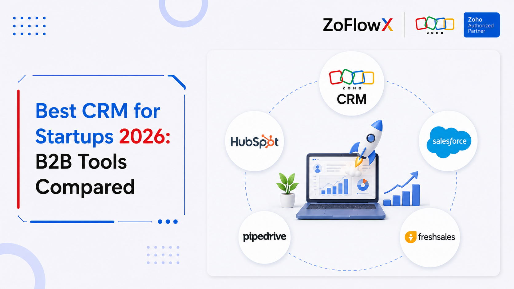 H2: Zoho CRM: Affordable Startup CRM Solution