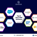 best crm software for startups