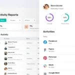 5 Tested Best Employee Performance Management Software for Remote Teams in Action best employee performance management software for remote teams