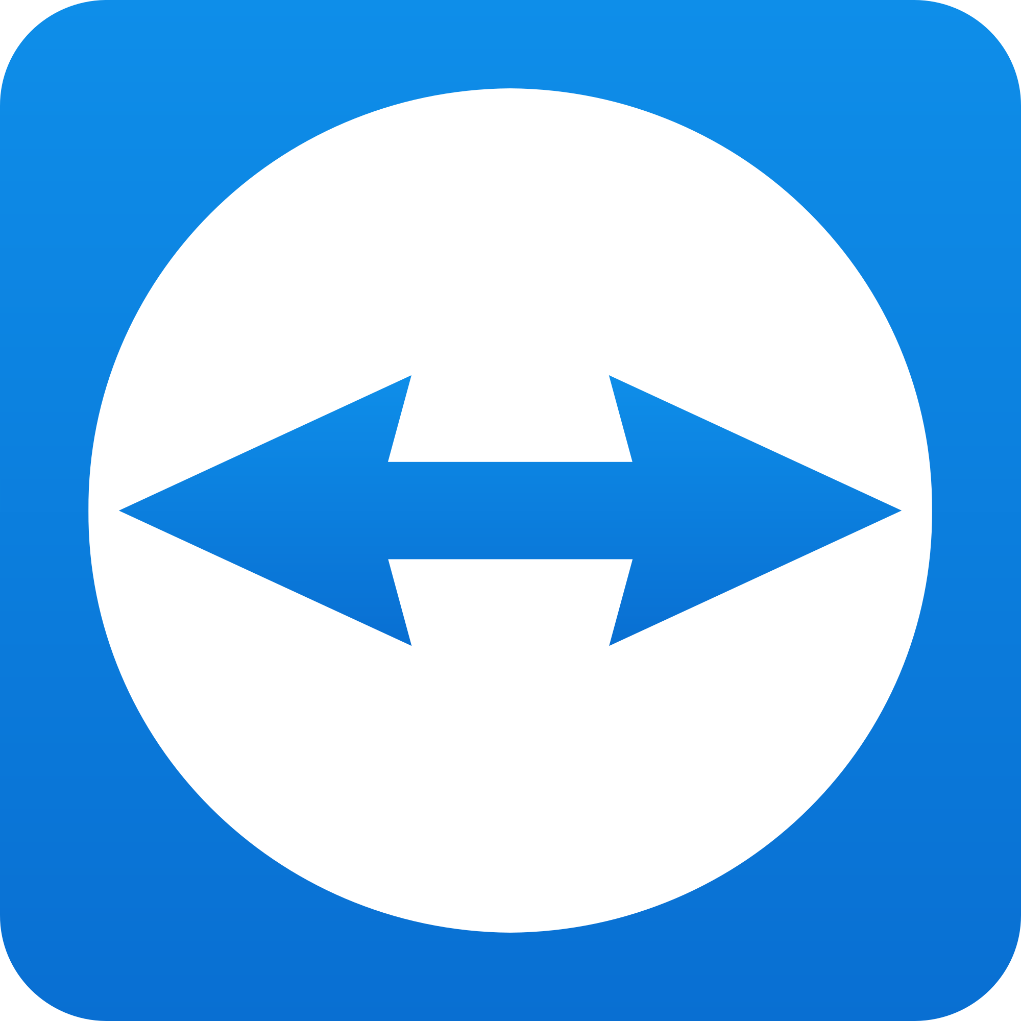 best remote desktop software for it support
