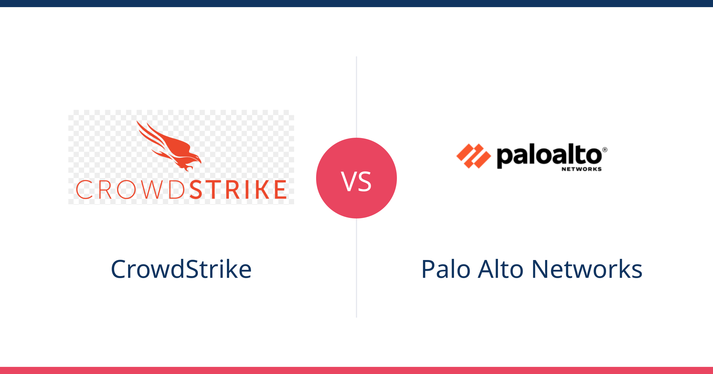 crowdstrike vs palo alto networks