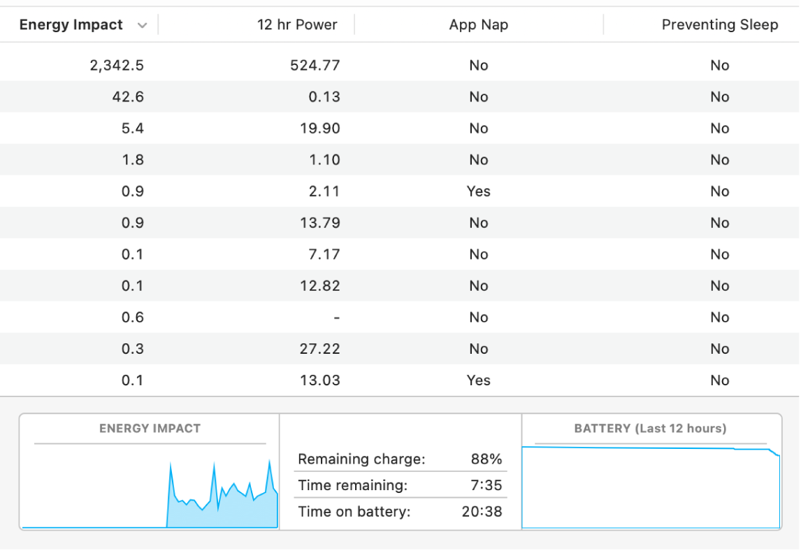 essential macbook performance monitoring tools for power users