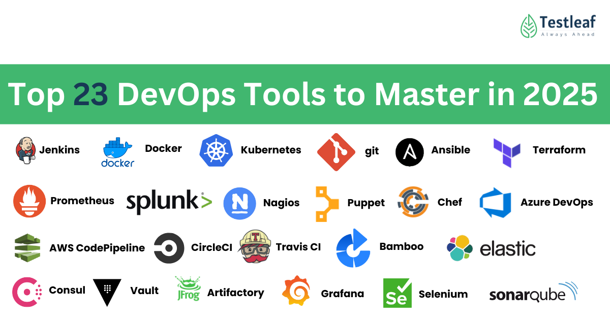 open source devops automation tools