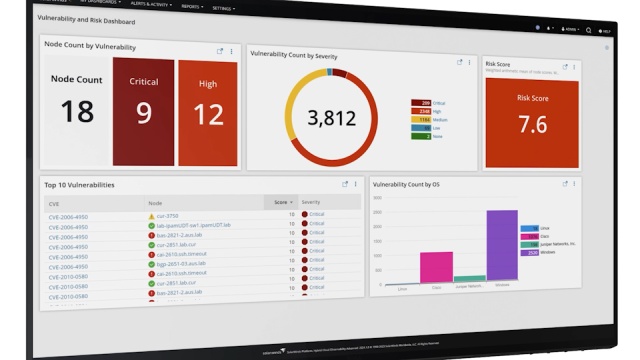 H2: SolarWinds Security Event Manager Features