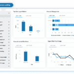 Which Best Free Active Directory Auditing Tools Excel For Enterprise Security Use Cases best free active directory auditing tools