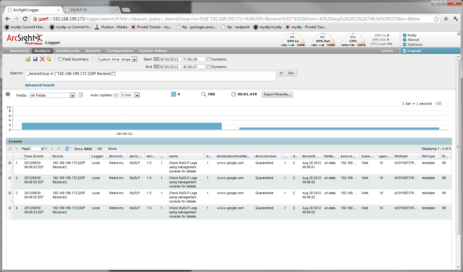 best free open source dlp software for small companies