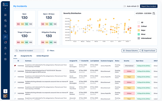 Siemplify Security Orchestration Platform Review