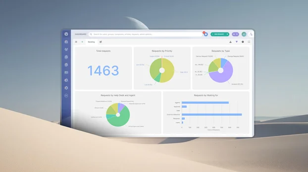 Why Businesses Rely on IT Service Management Software