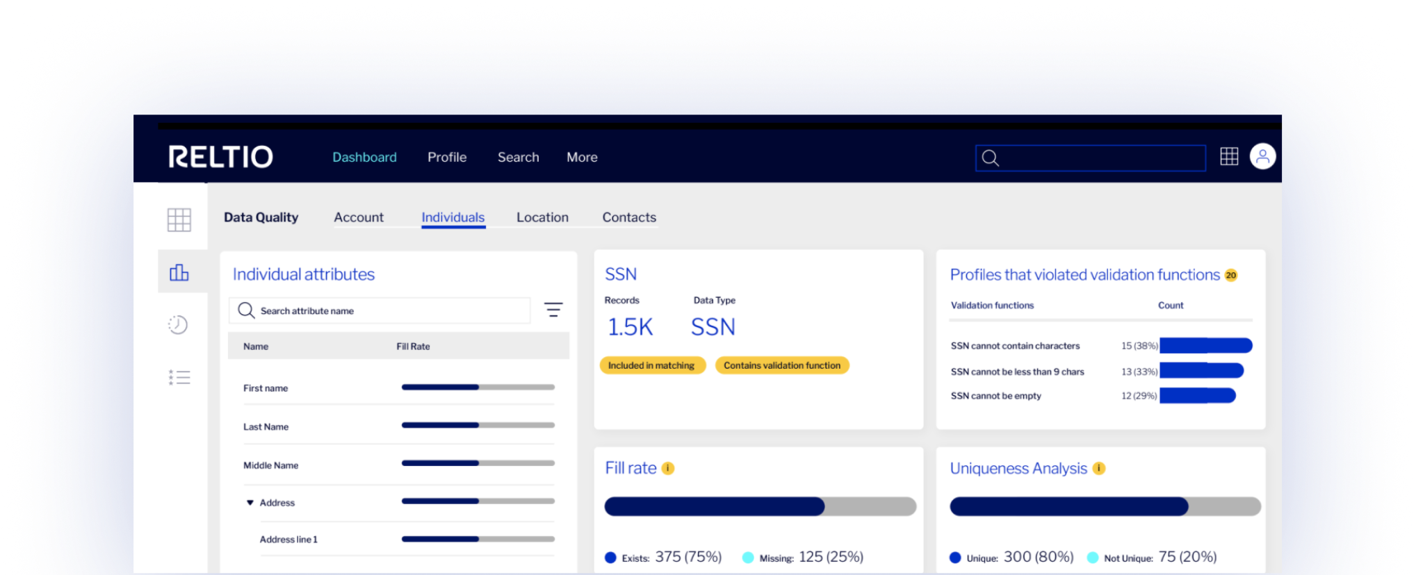 Reltio Cloud — User Experiences and Insights