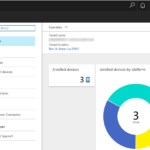 best mobile device management software