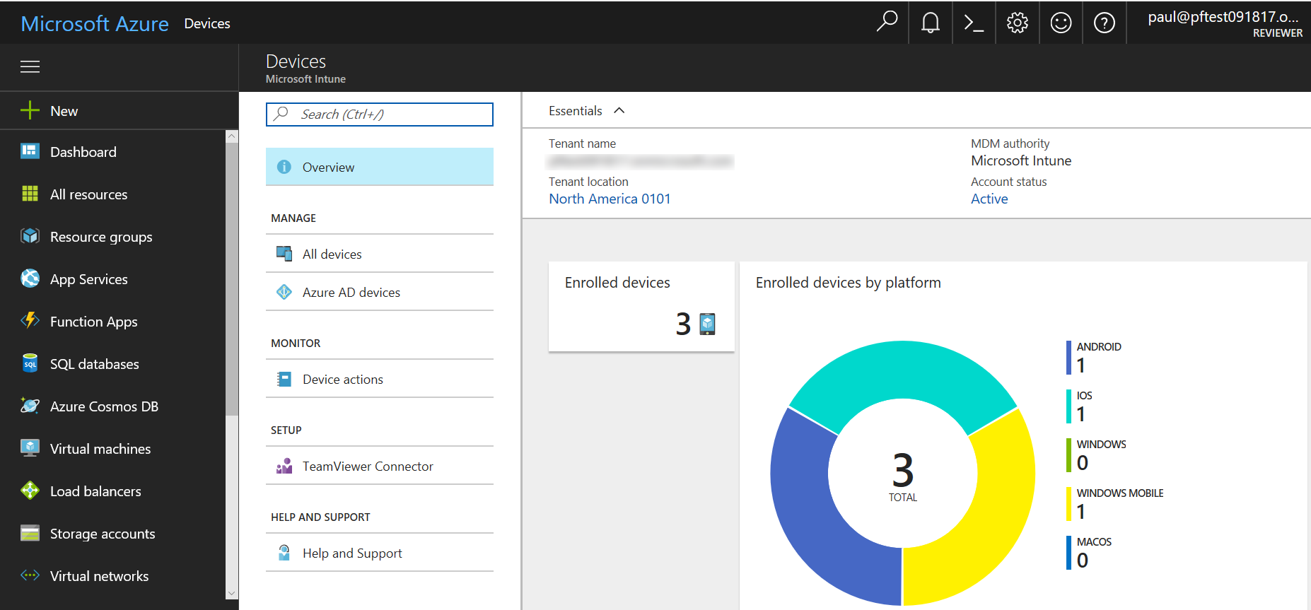 best mobile device management software
