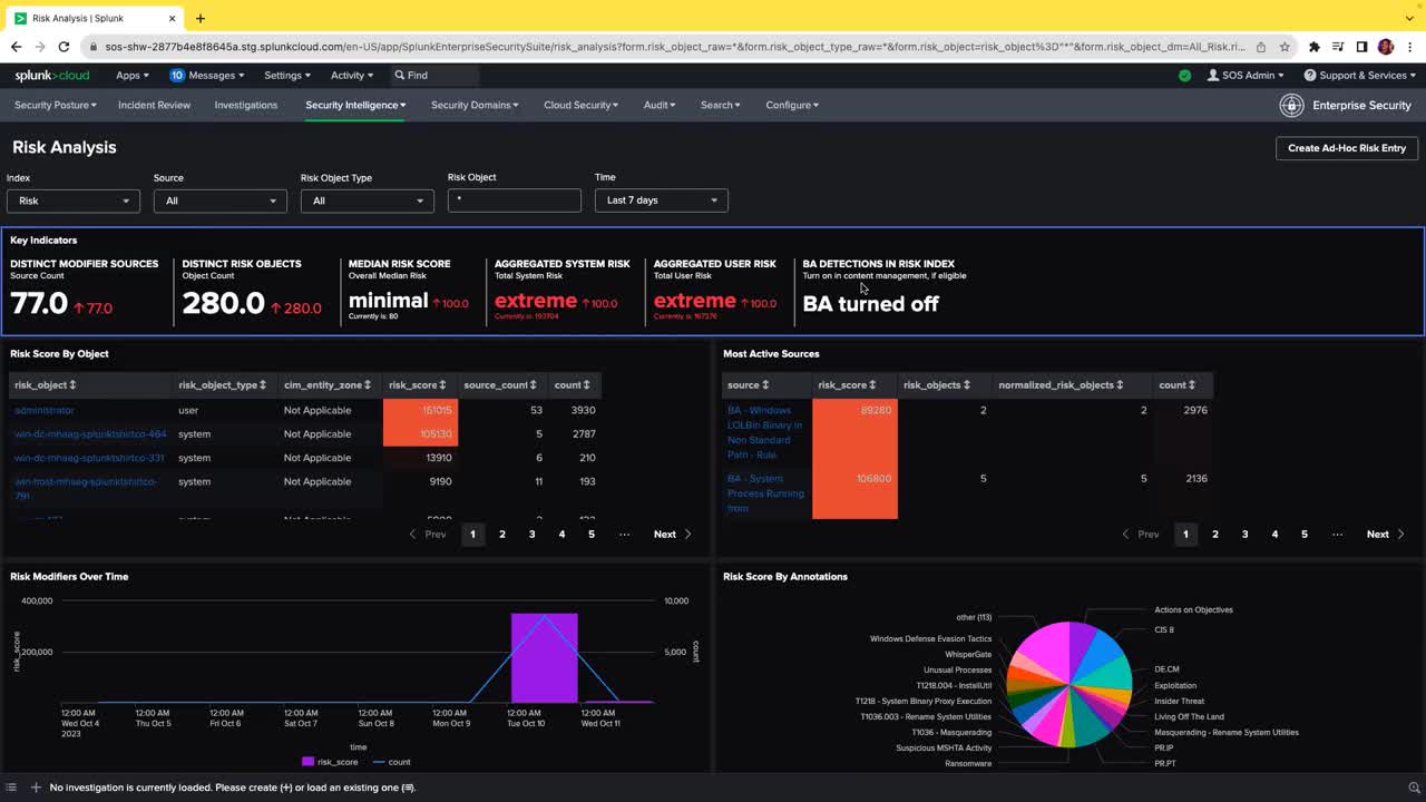 What Distinguishes Top Security Information and Event Management Solutions