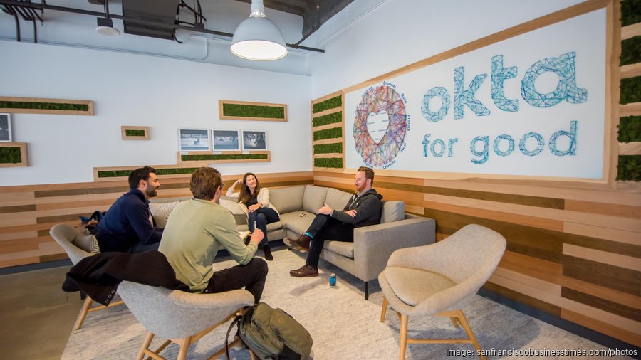 H2: Okta Features and Pricing for Small Business