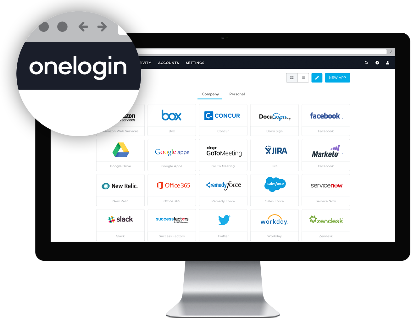 H2: OneLogin: Secure and Manage Access Efficiently