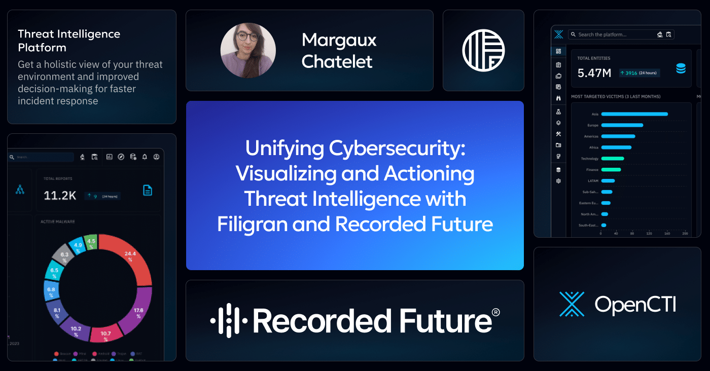 Understanding The Role And Impact Of Threat Intelligence Platforms