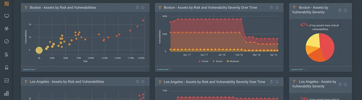 H2: Rapid7 InsightVM: Platform Overview and Startup Benefits