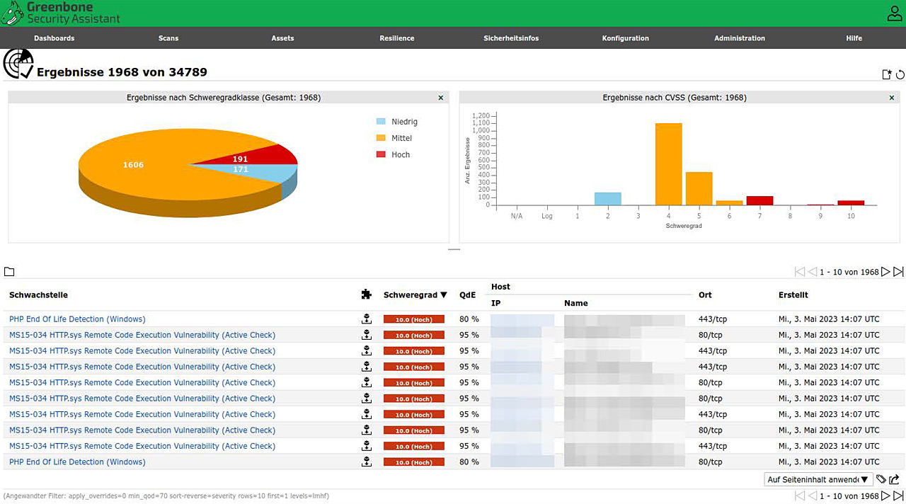 OpenVAS: An Open Source Approach to Startup Vulnerability Management
