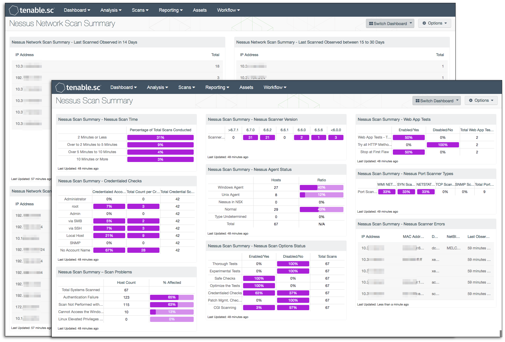 Why Vulnerability Scanning Matters for Small Business Security