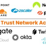 5 Cost-Efficient Options Among Best Zero Trust Network Access Solutions best zero trust network access solutions