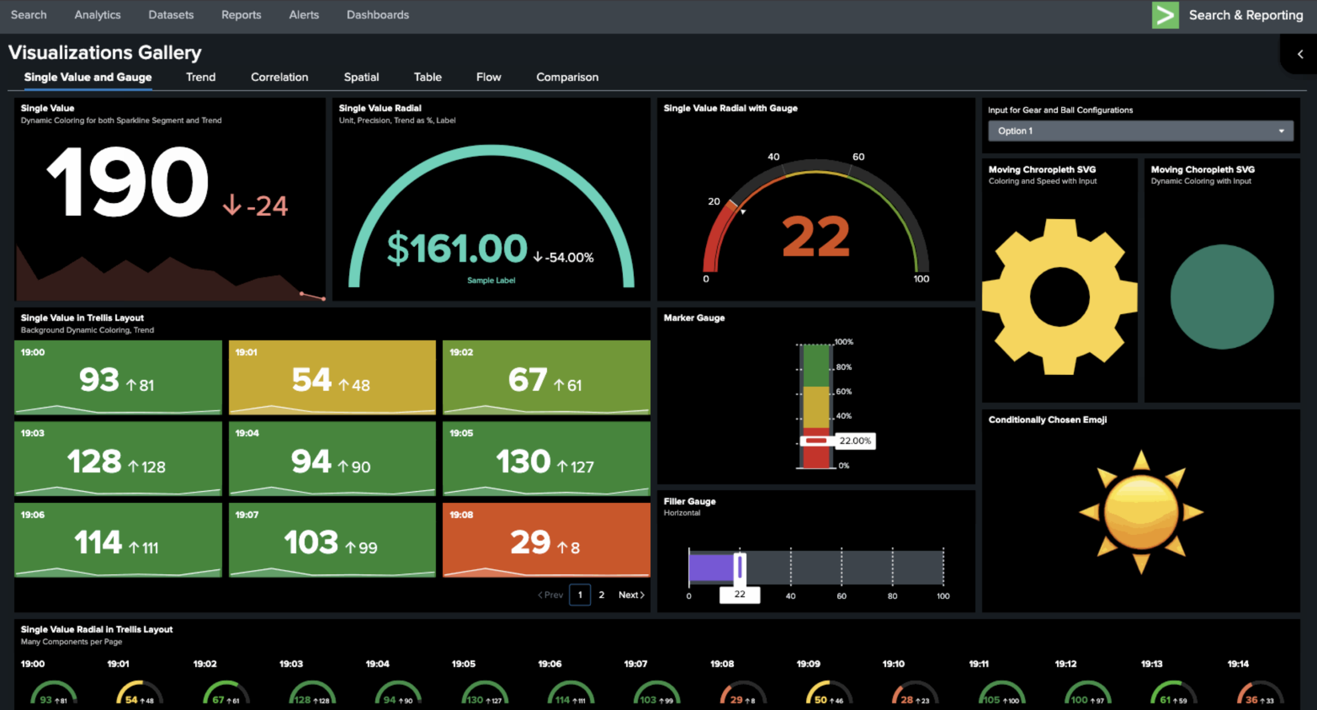 H2: Graylog Overview and Deployment Insights
