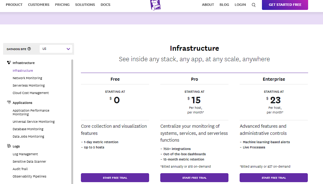 Ideal Use Cases And Targeted Users