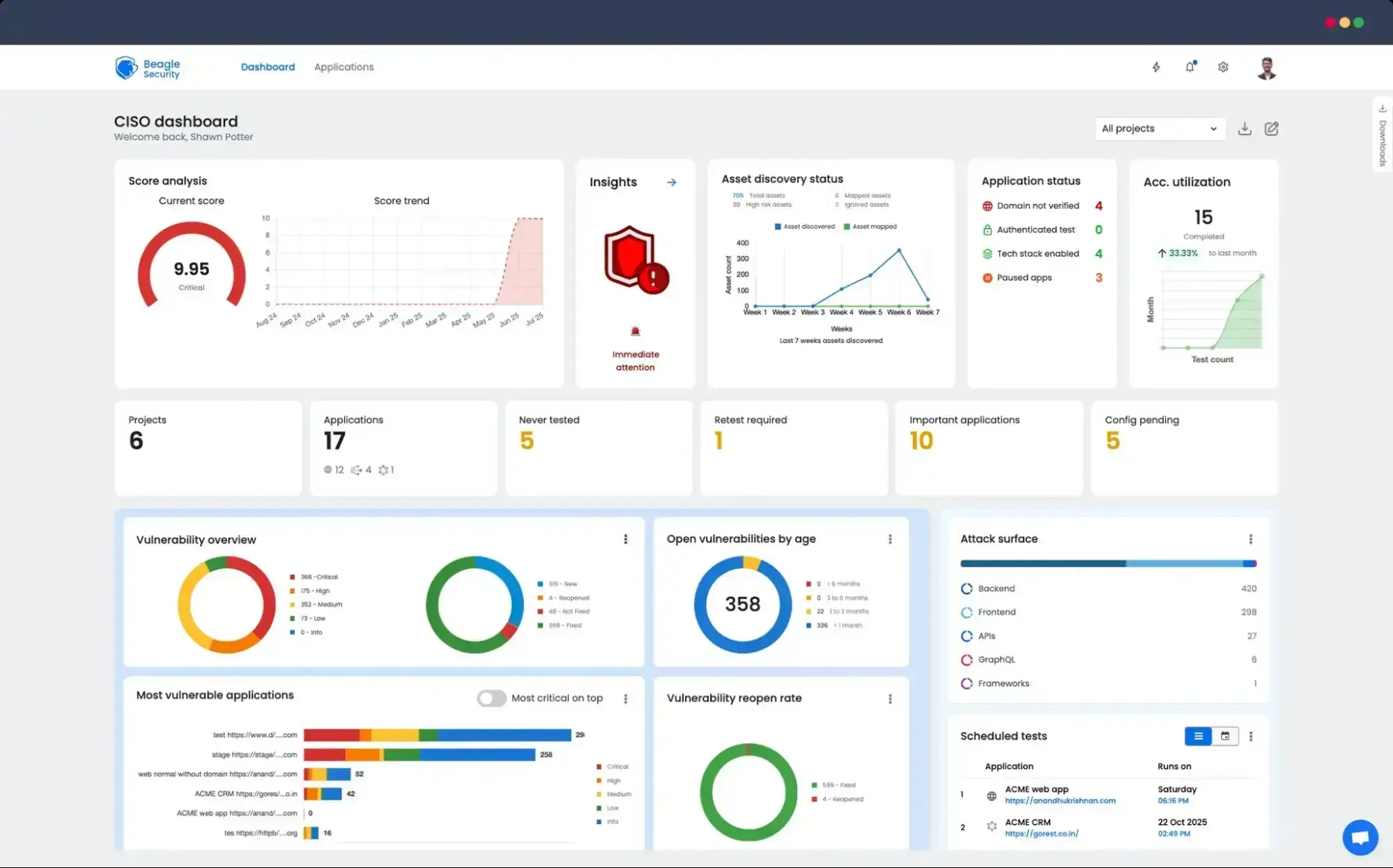 The Critical Role of Automation and Affordability for Small MSPs