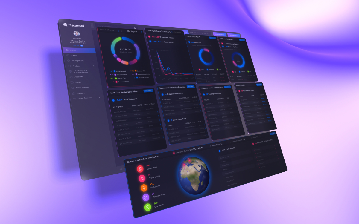 H2: SentinelOne as a CrowdStrike Alternative