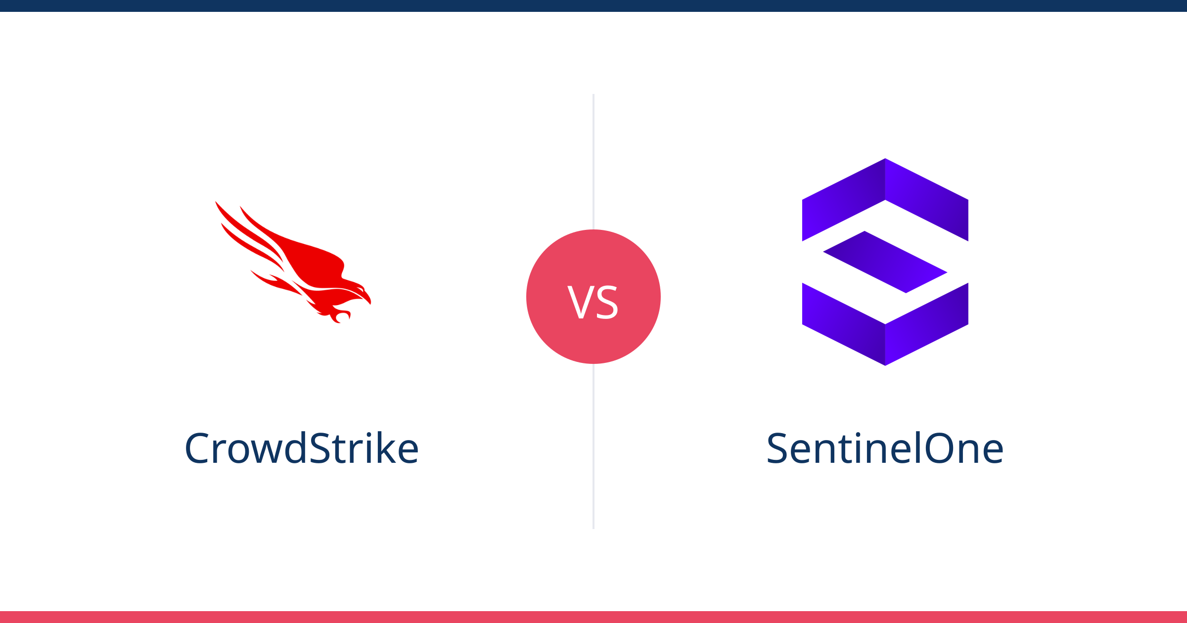 crowdstrike vs sentinelone for midsize msps