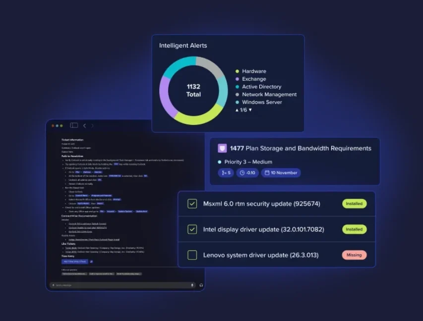 Data Migration Process for Zero Downtime Transition
