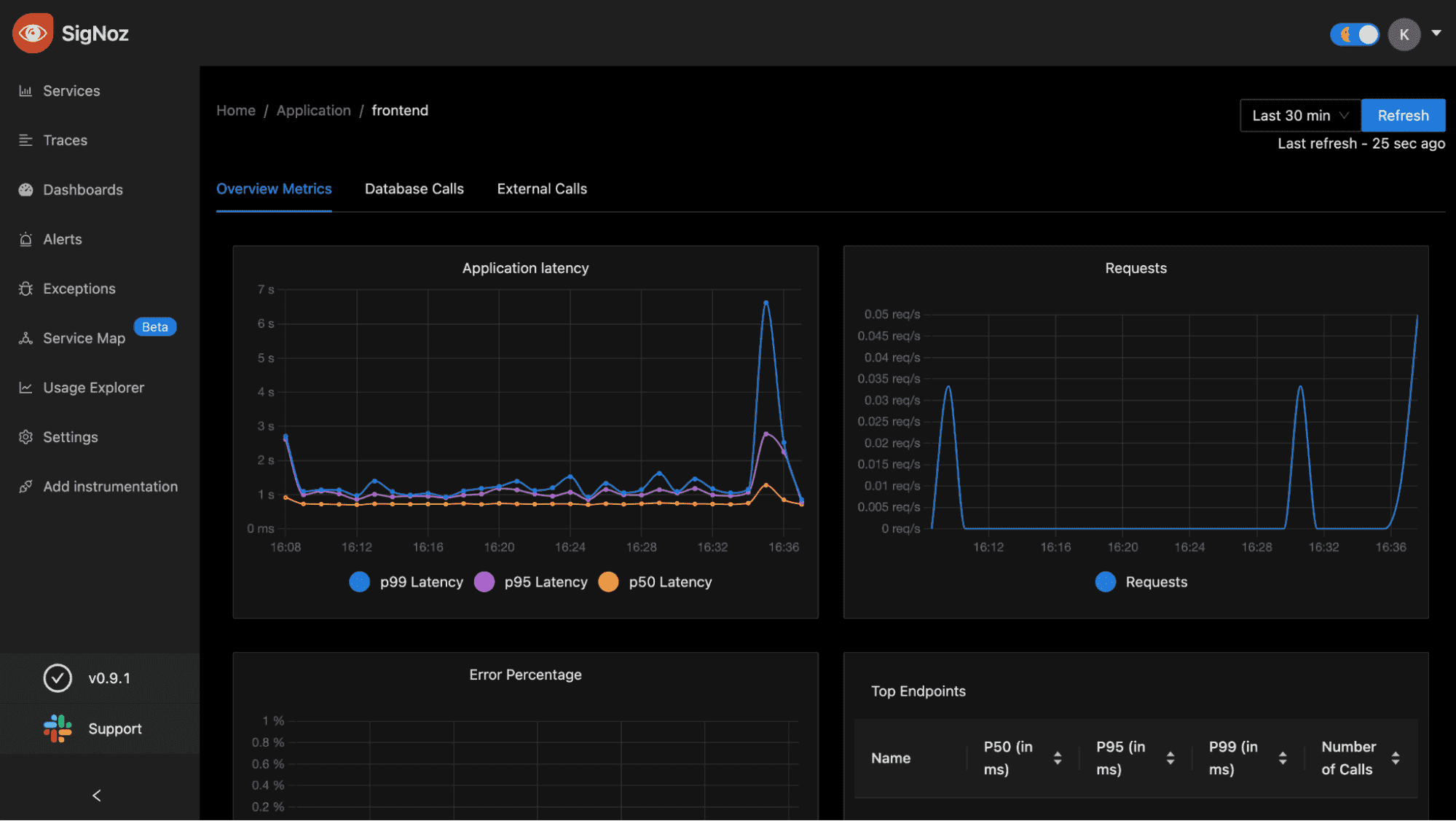 splunk alternative open source for small infrastructure