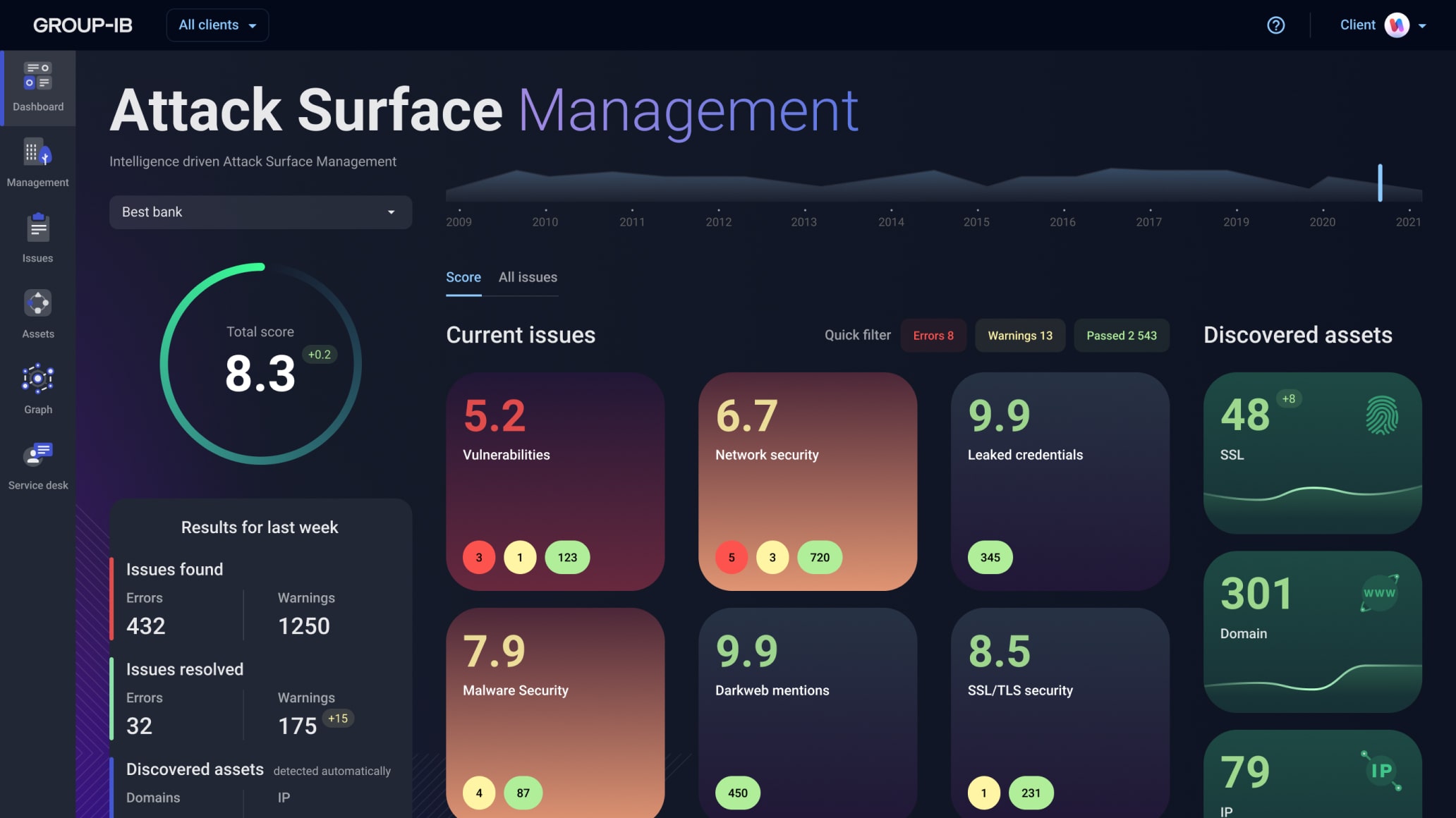 The Growing Necessity of Attack Surface Management