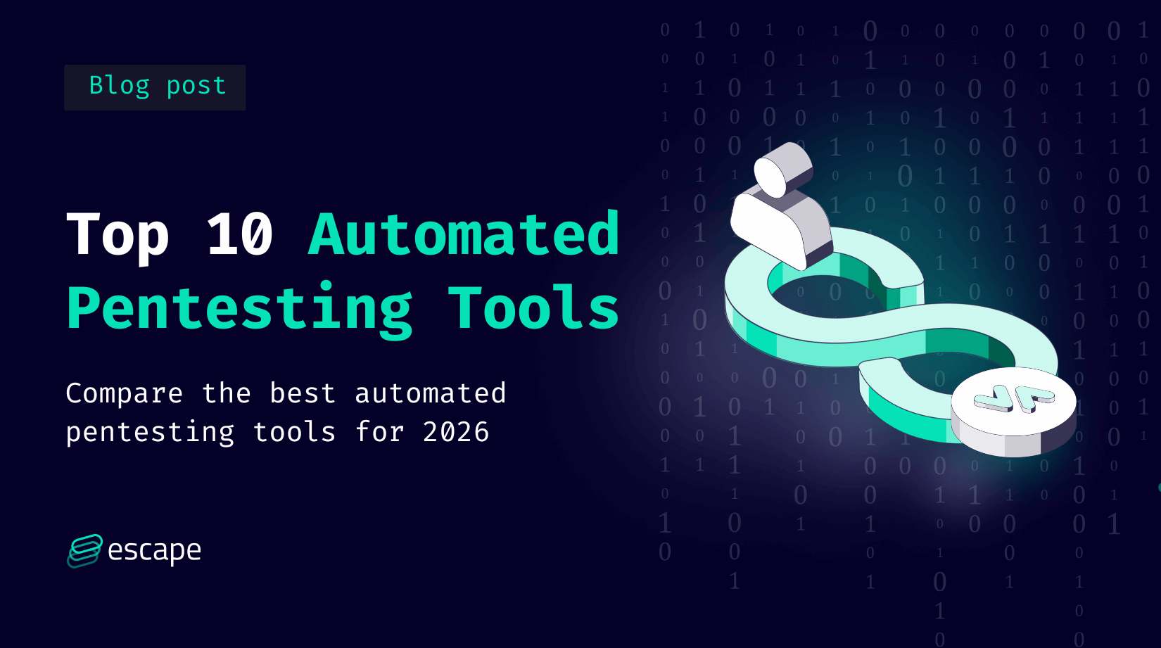 top automated penetration testing tools