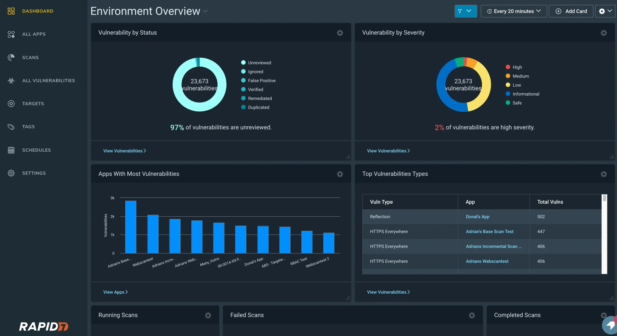 OpenVAS - Open-source Capabilities and Support Models
