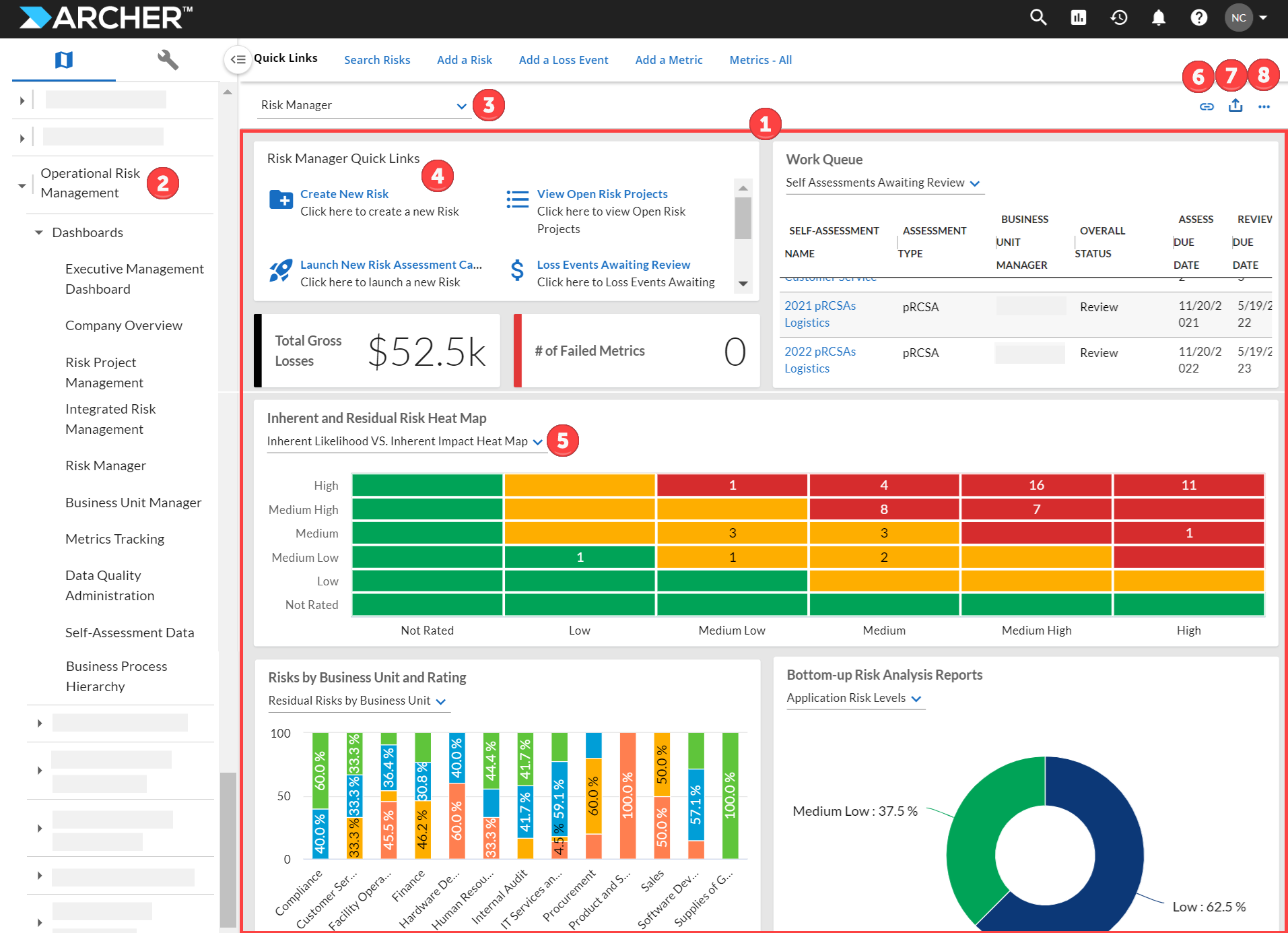 Resolver BCM Integration and Workflow Capabilities