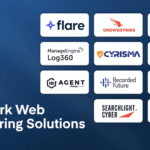 5 Top Dark Web Monitoring Tools For Businesses With Detailed Cost Analysis top dark web monitoring tools for businesses