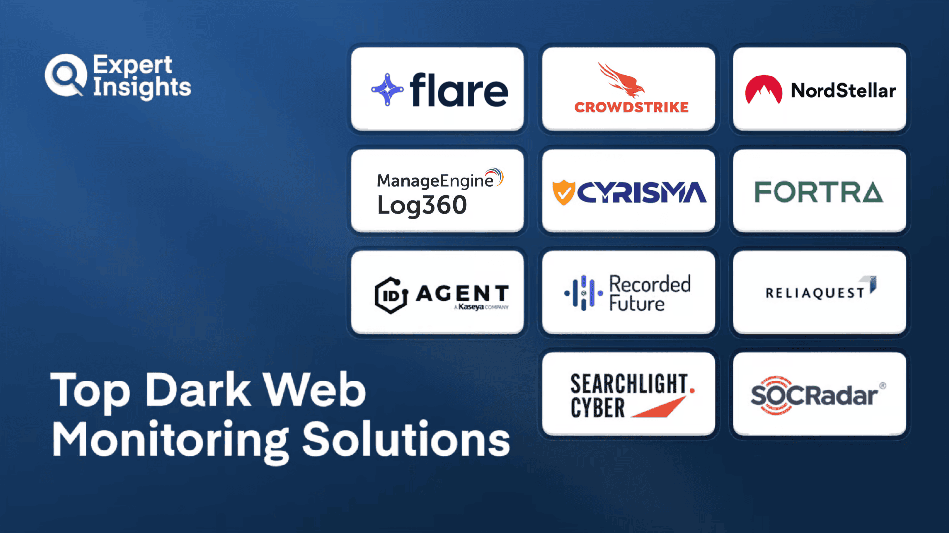 top dark web monitoring tools for businesses
