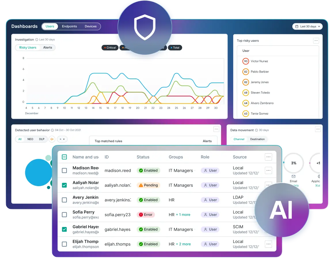 Forcepoint Data Loss Prevention in Action