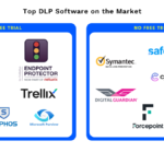 top data loss prevention tools