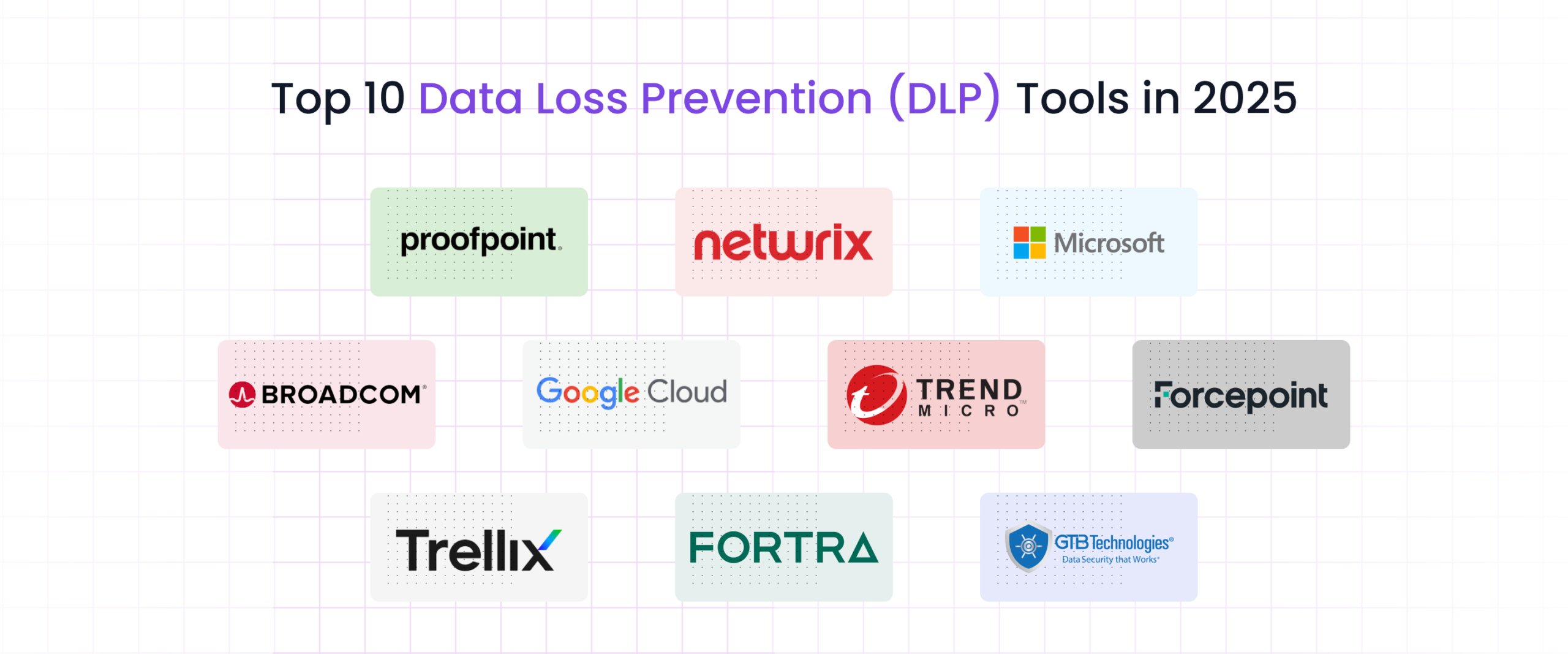 Trend Micro Data Loss Prevention Features