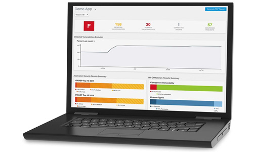 H2: Synopsys Seeker Subscription Plans and Capabilities