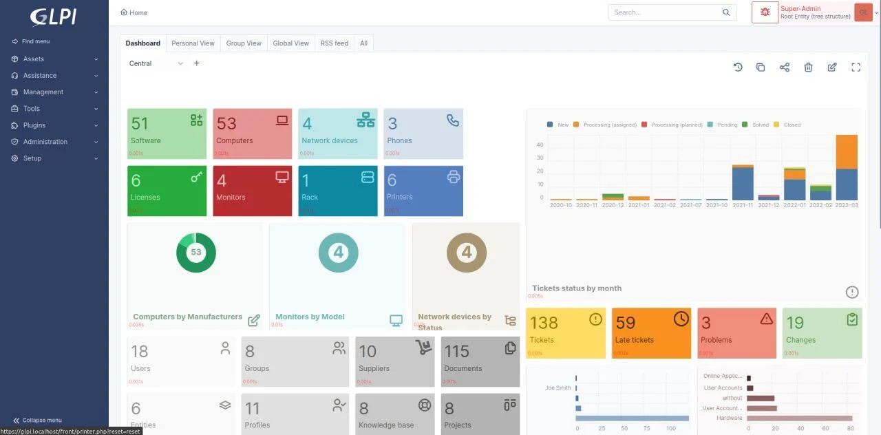 Ivanti IT Asset Management Capabilities