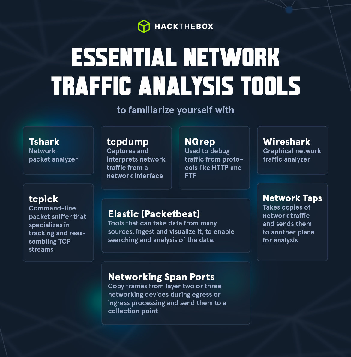 top network traffic analysis tools