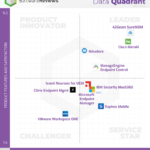 top unified endpoint management software