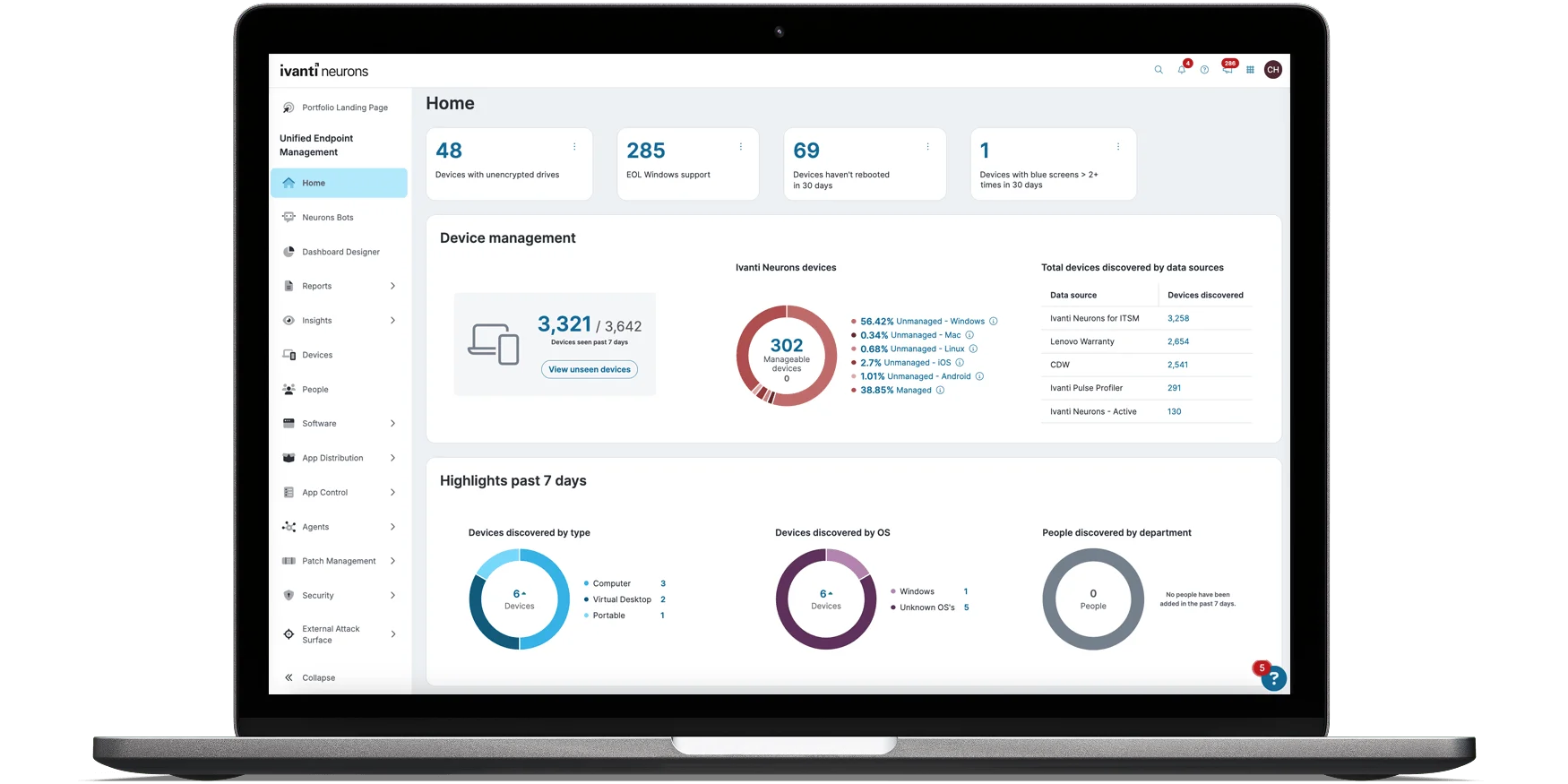 Ivanti Unified Endpoint Manager Overview