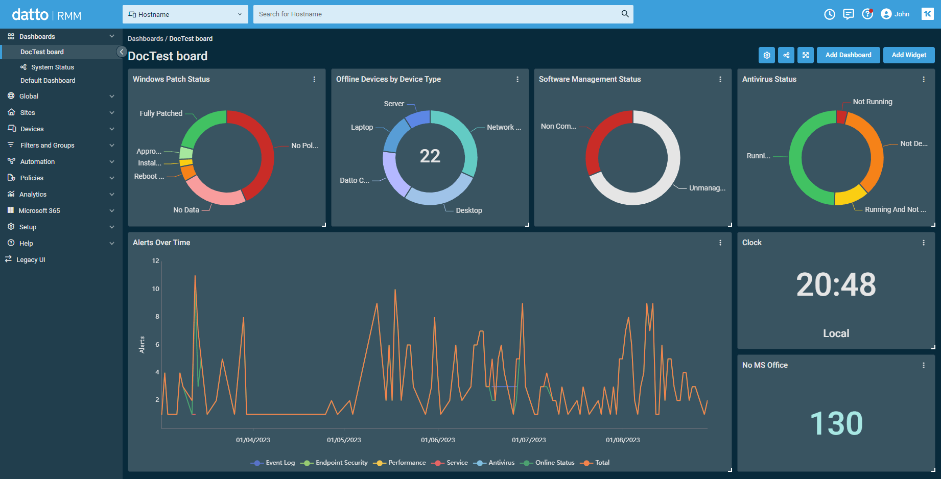 What Drives Effective Device Management