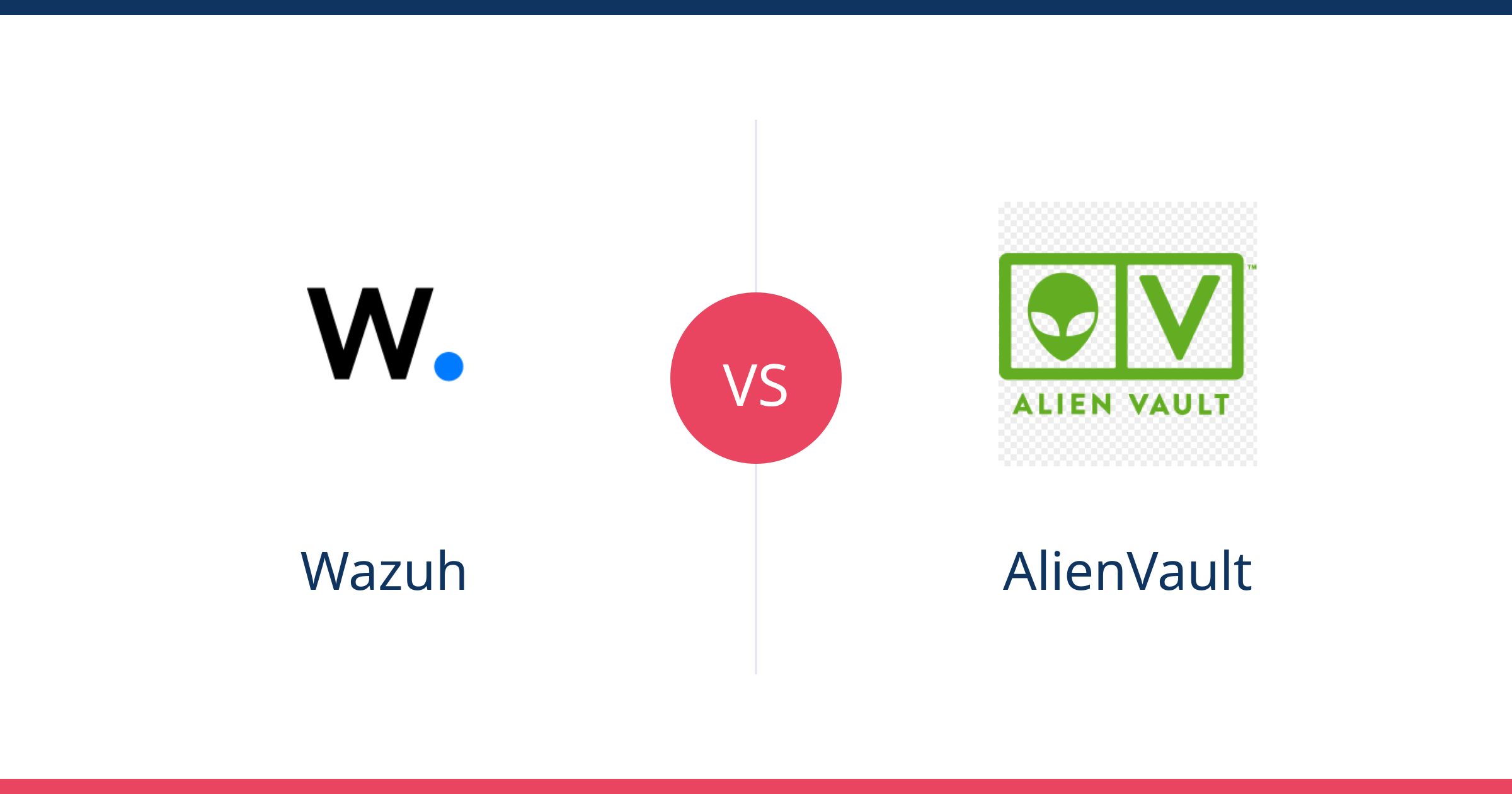 wazuh vs alienvault for small security operations centers